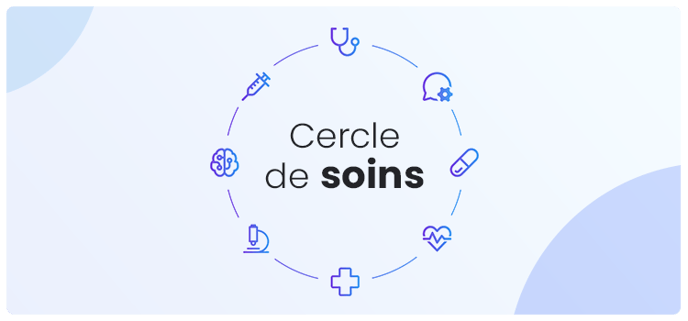 Banniere_page nouvelle_cercle ce soins v2-1